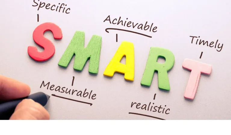 SMART Goals Framework: Specific, Measurable, Achievable, Realistic, Timely